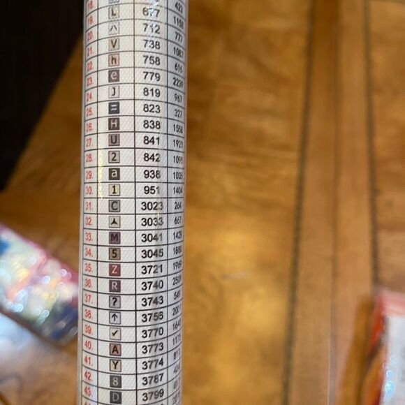 BIRCHWOOD BIRDS Diamond Painting! - Picture 7 of 13